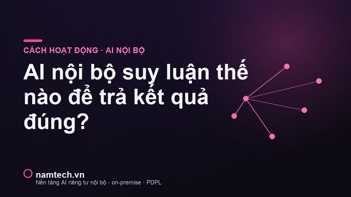 Cách AI nội bộ suy luận để trả kết quả đúng — dự đoán token, RAG, suy luận từng bước