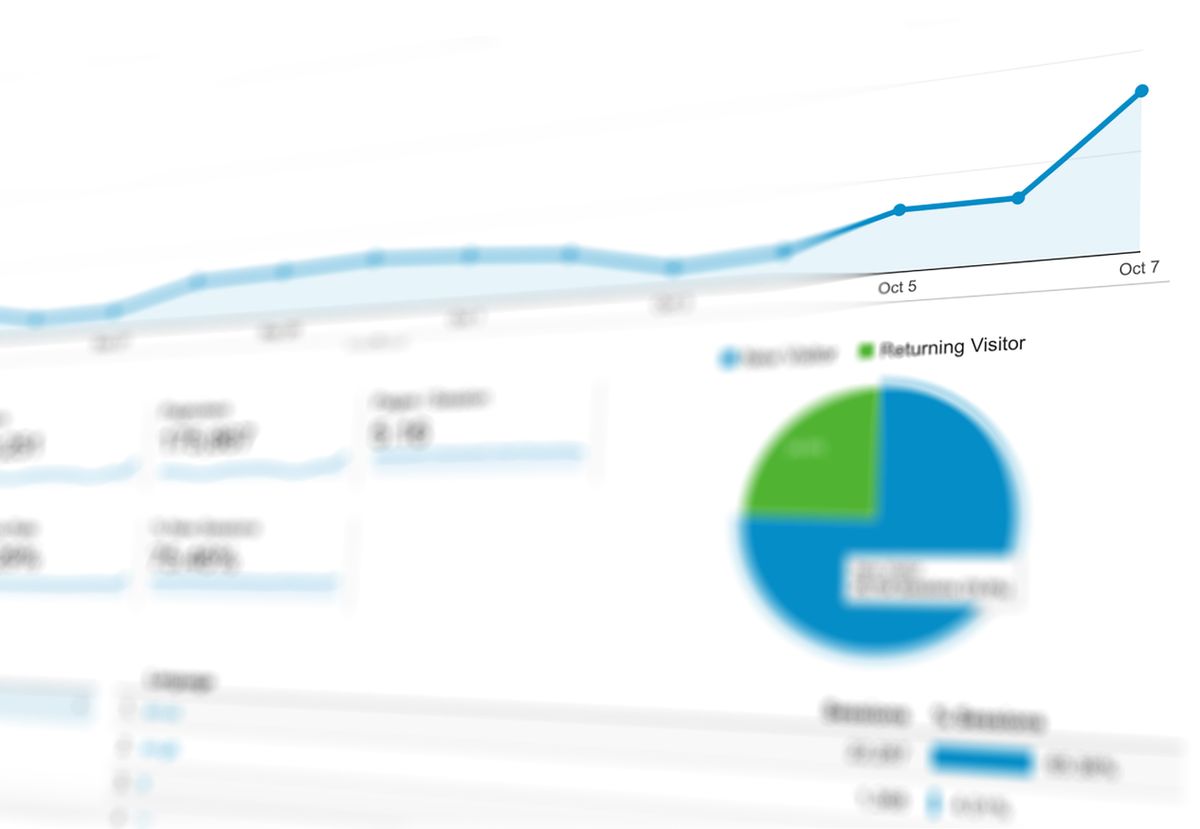 Data analytics dashboard with charts