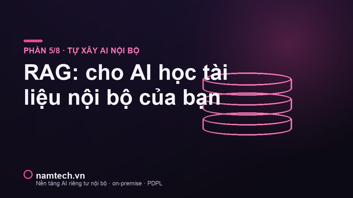 RAG pipeline for internal AI: retrieving internal documents and answering with citations
