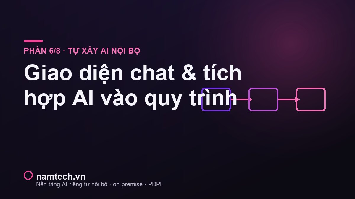 Giao diện chat và tích hợp API AI nội bộ vào helpdesk, CRM, phần mềm nội bộ