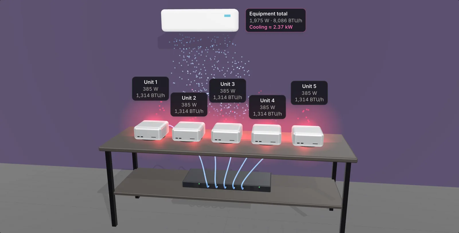 3D simulation of a 5-unit Mac Studio cluster on a rack, sharing one network switch, with an air conditioner above